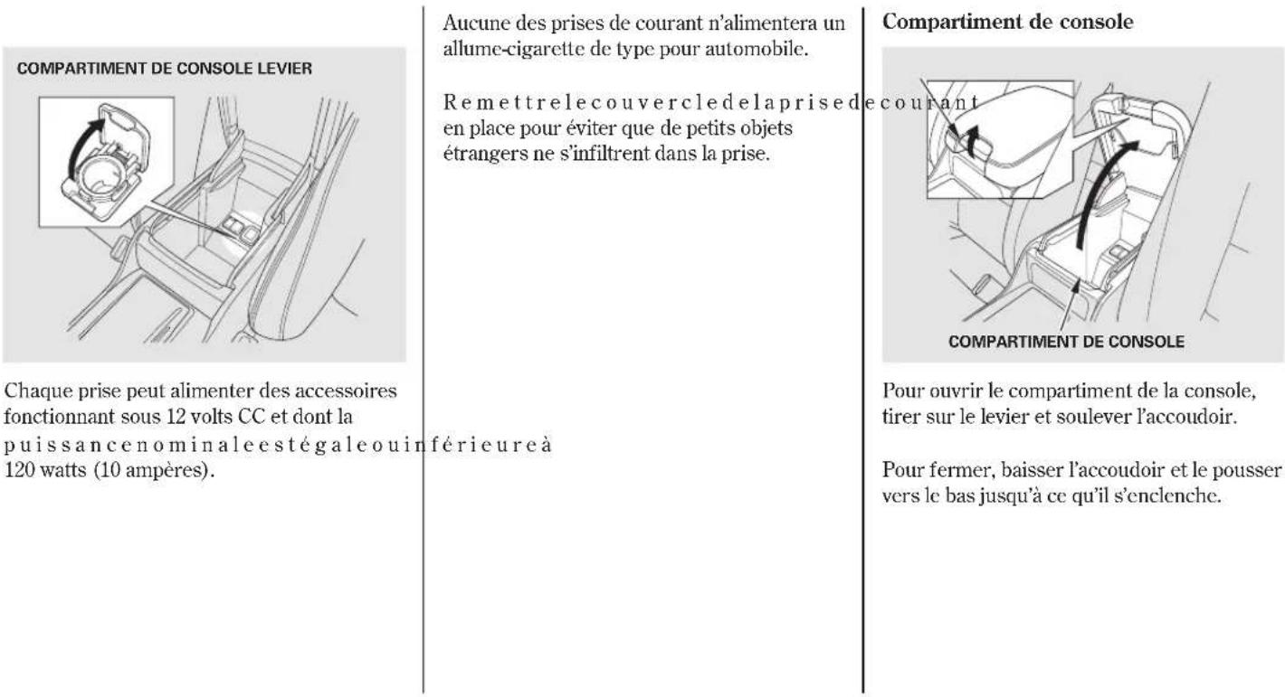 Honda Accord (2010) - Table de matieres - 1