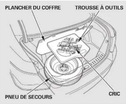 Honda Accord (2010) - ATTENTION - 1