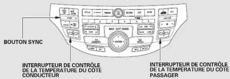 Honda Accord (2010) - Contrôle double de la température - 2