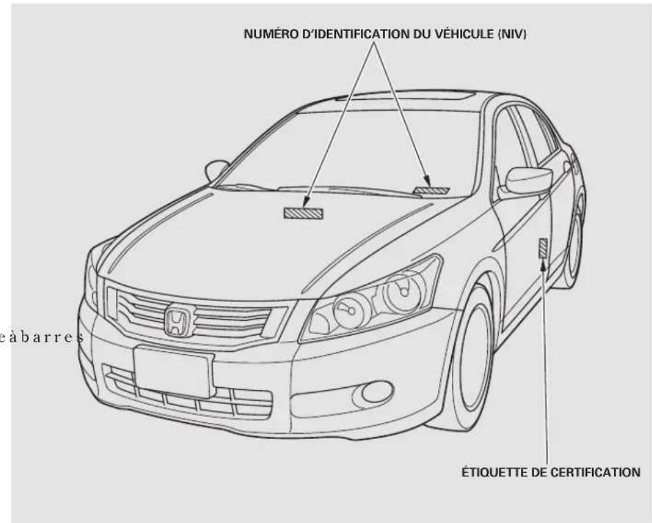 Honda Accord (2010) - Informations techniques - 1
