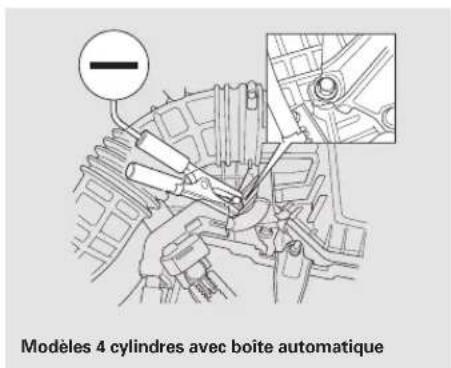 Honda Accord (2010) - Démarrage de secours - 2