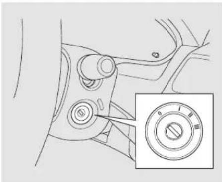 Honda Accord (2010) - Table de matieres - 1