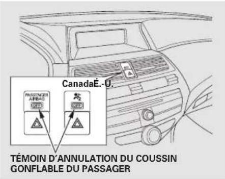 Honda Accord (2010) - Autres informations sur les coussins gonflables - 3
