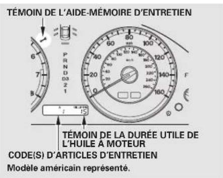 Honda Accord (2010) - Table de matieres - 1