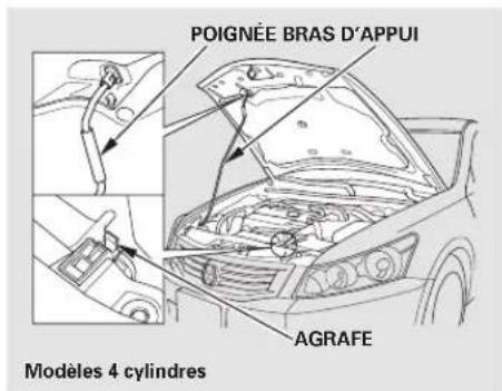Honda Accord (2010) - Table de matieres - 1
