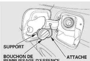 Honda Accord (2010) - ATTENTION - 1