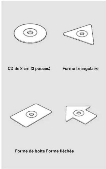 Honda Accord (2010) - Petits disques de forme irrégulière - 1