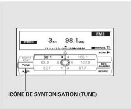 Honda Accord (2010) - Pour besoin une station - 1