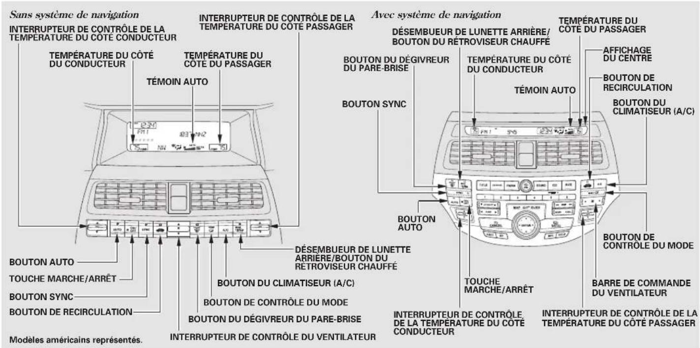 Honda Accord (2010) - Table de matieres - 1