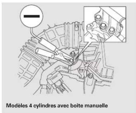 Honda Accord (2010) - Démarrage de secours - 3