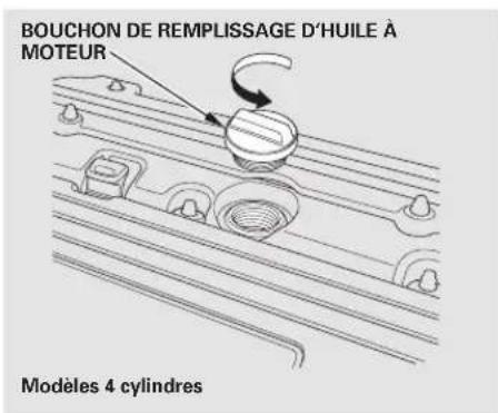 Honda Accord (2010) - Table de matieres - 1