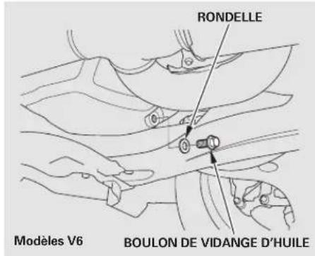 Honda Accord (2010) - Table de matieres - 2