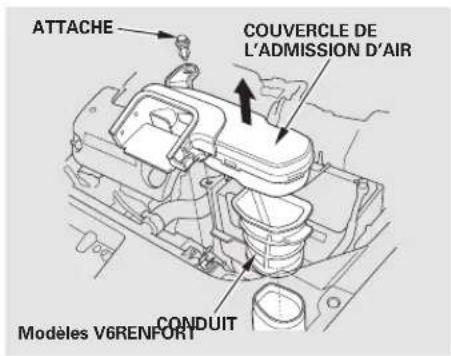 Honda Accord (2010) - Table de matieres - 2