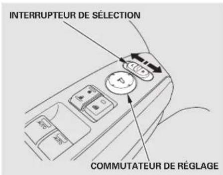 Honda Accord (2010) - Table de matieres - 1