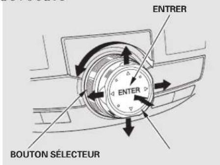 Honda Accord (2010) - Cadran interface Systeme de commandevocale - 1