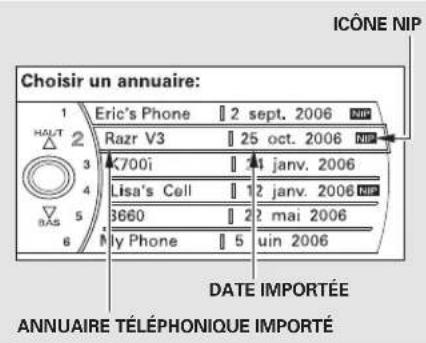 Honda Accord (2010) - Table de matieres - 2