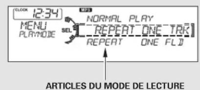 Honda Accord (2010) - Table de matieres - 2