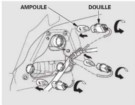 Honda Accord (2010) - Remplacement des ampoules à l'arrière - 2