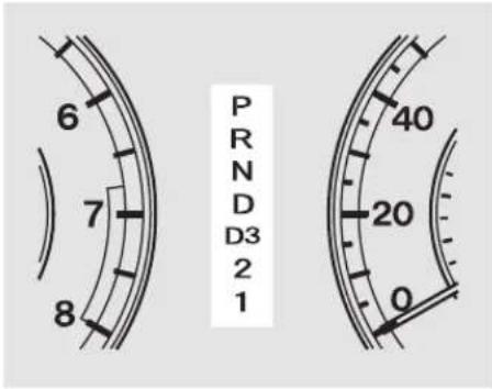 Honda Accord (2010) - Indicateurs de la position du levier de changement des vitesses - 1