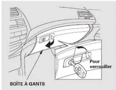 Honda Accord (2010) - ATTENTION - 1