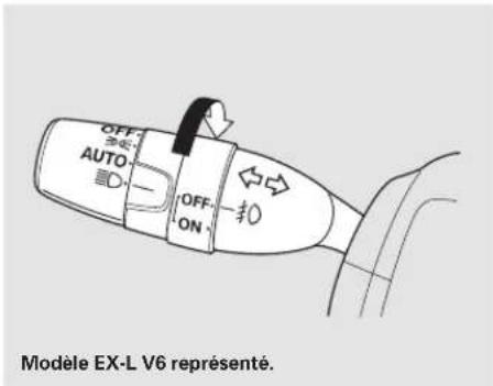 Honda Accord (2010) - Table de matieres - 1