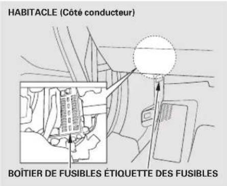 Honda Accord (2010) - Table de matieres - 1
