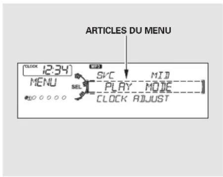 Honda Accord (2010) - Table de matieres - 1