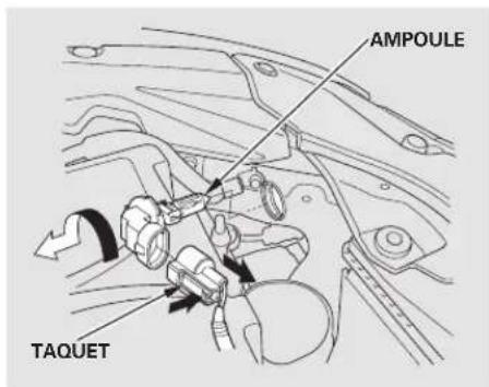 Honda Accord (2010) - Table de matieres - 3