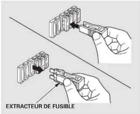 Honda Accord (2010) - Table de matieres - 1