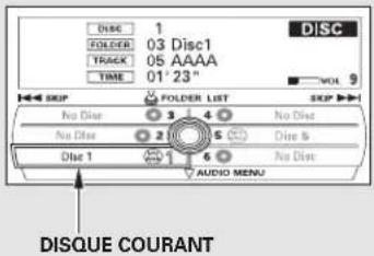 Honda Accord (2010) - Pour dire un disque Pour changer les pistes - 1