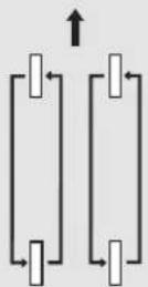Honda Accord (2010) - Permutation des pneus - 2