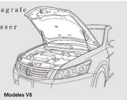 Honda Accord (2010) - Table de matieres - 2