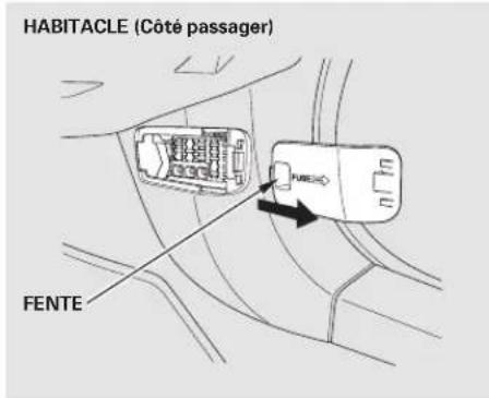 Honda Accord (2010) - Table de matieres - 2