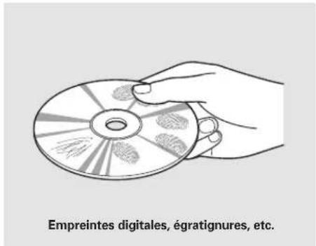 Honda Accord (2010) - Disques égratignés, disque sales - 1