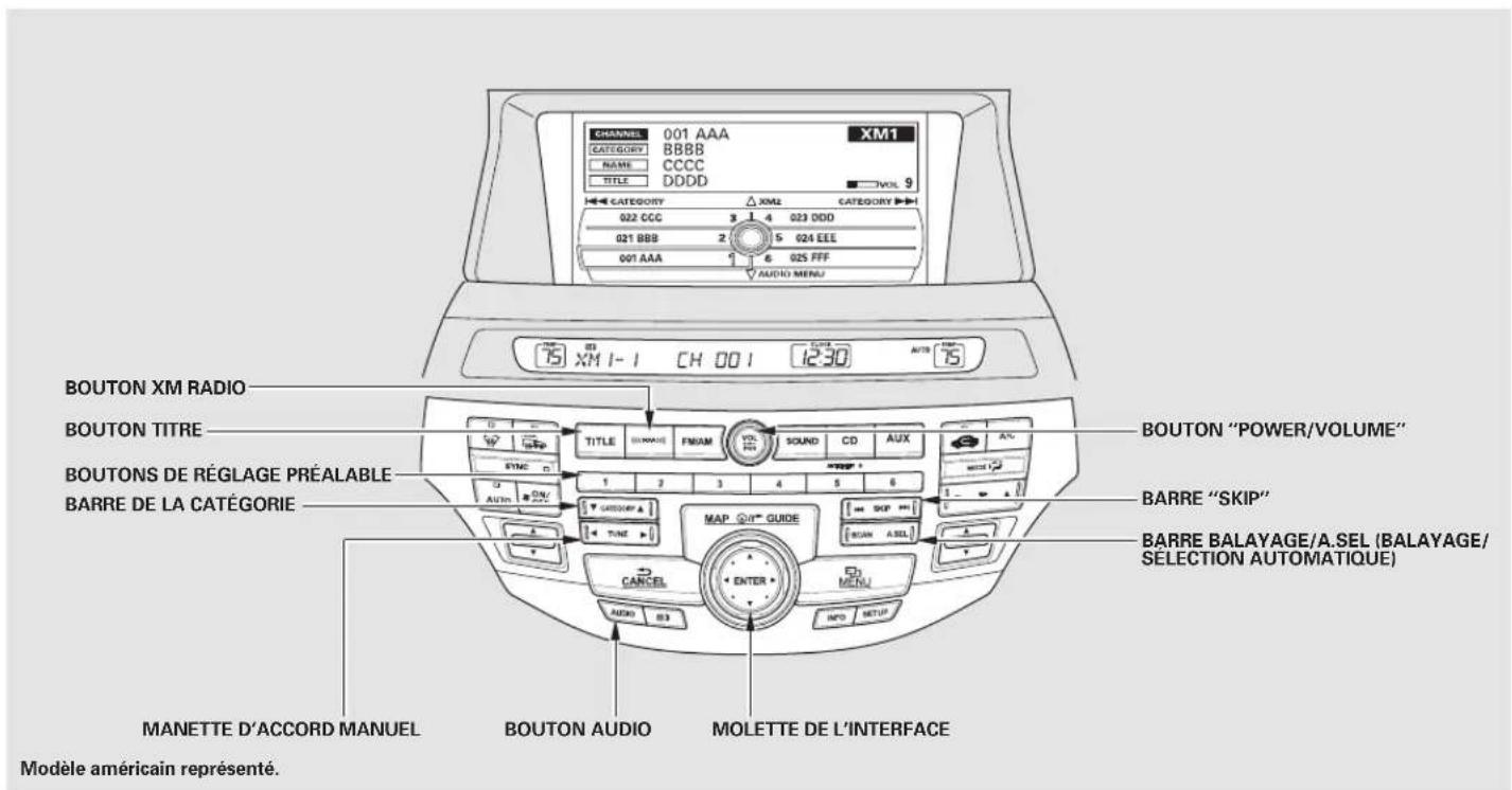 Honda Accord (2010) - Utilisation de la radio XM^® (modèle avec système de navigation) - 1