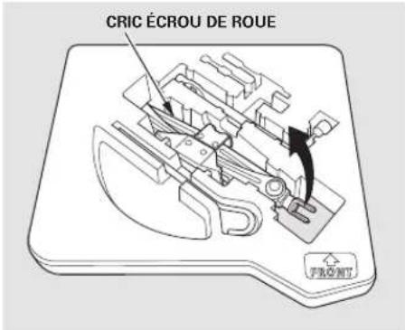 Honda Accord (2010) - Table de matieres - 1