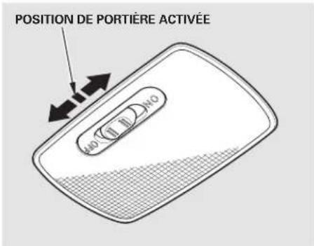 Honda Accord (2010) - Plafonnier Lamps de lecture - 1