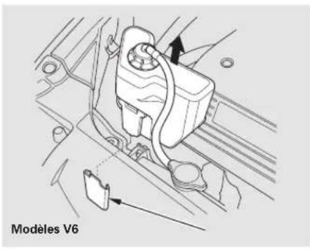 Honda Accord (2010) - Table de matieres - 1