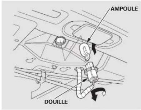Honda Accord (2010) - Table de matieres - 1