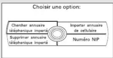 Honda Accord (2010) - Table de matieres - 1