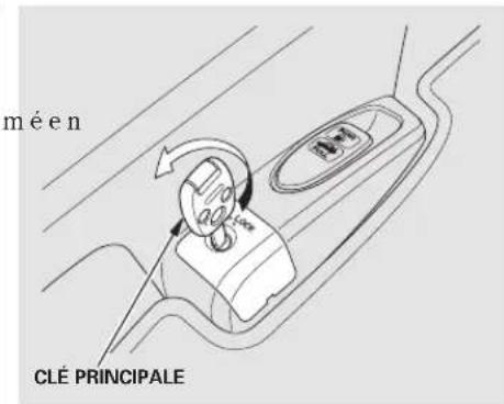 Honda Accord (2010) - Table de matieres - 2