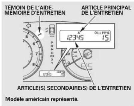 Honda Accord (2010) - Articles principaux et articles secondaires de l'entretien - 1