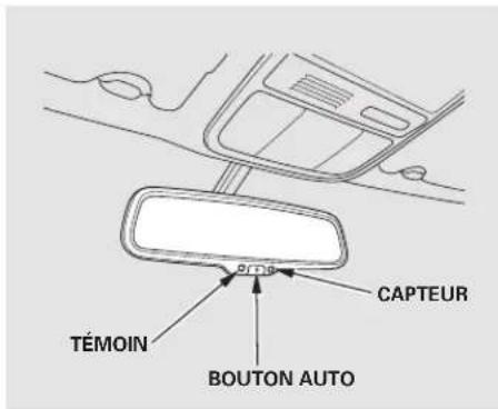 Honda Accord (2010) - LX, LX-P, EX et EX V6 - 1