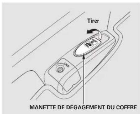 Honda Accord (2010) - Table de matieres - 1