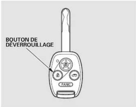 Honda Accord (2010) - Table de matieres - 1
