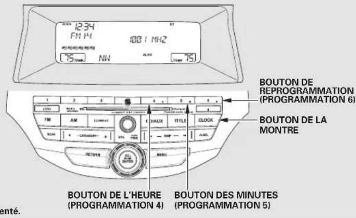 Honda Accord (2010) - Table de matieres - 1