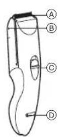 PANASONIC ERCA70 - Nomenclature - 1