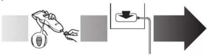 PANASONIC ERCA70 - Segure o aparador com a marca - 3