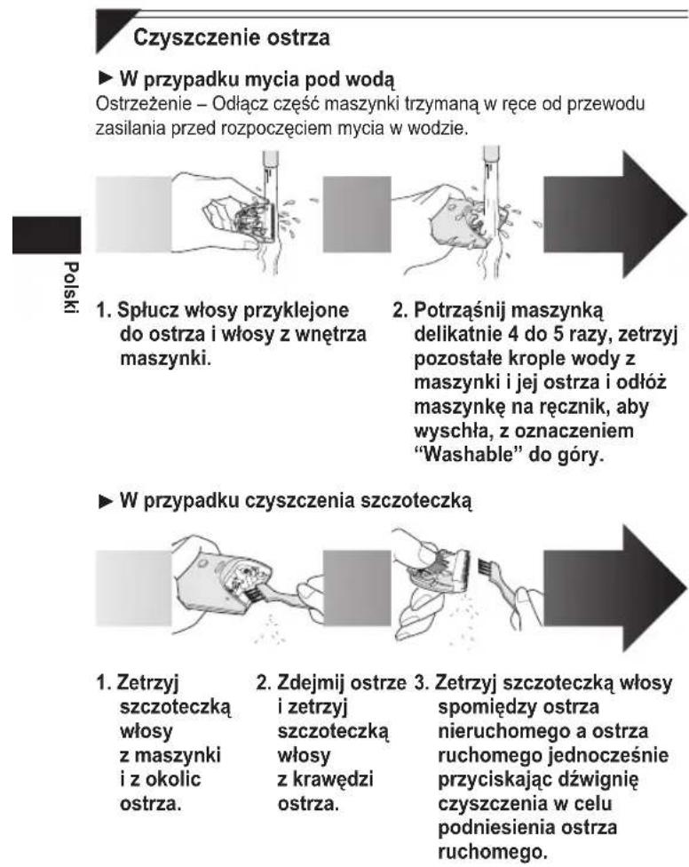 PANASONIC ERCA70 - Zywatnosc akumulatora - 1