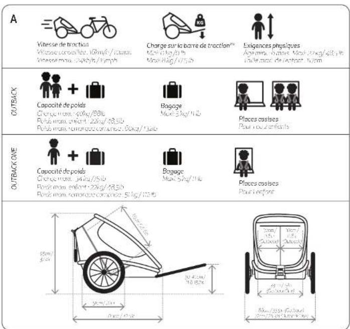 Hamax Outback - SPECIFICATIONS - 1